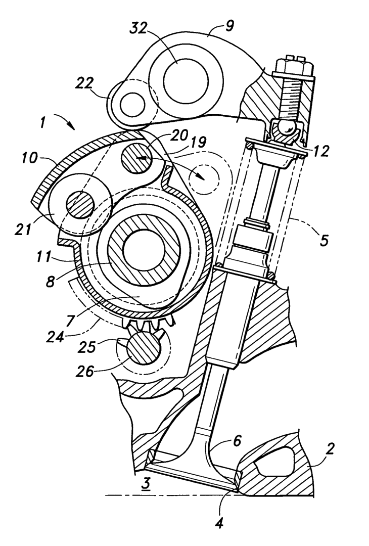 Sistema Honda AVTEC